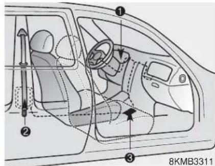 HYUNDAI Accent Blue (2014) - UYARI - 1