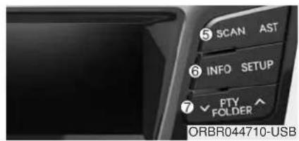 ⑤ SCAN AST ⑥ INFO SETUP ⑦ √ PTY FOLDER ORBR044710-USB
