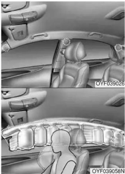 HYUNDAI Accent Blue (2014) - ⚠️ UYARI - 1