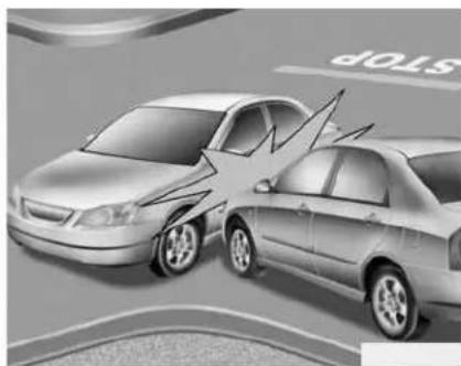HYUNDAI Accent Blue (2014) - Hava yastığı açılmama şartları - 1