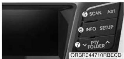 ⑤ SCAN AST ⑥ INFO SETUP ⑦ √ PTY FOLDER ORBR044710RBECD