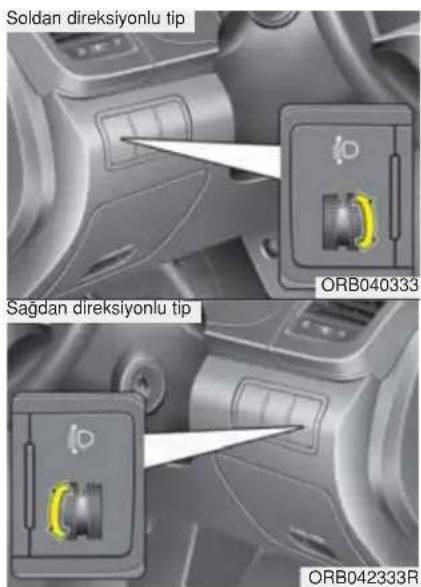 Soldan direksiyonlu tip ORB040333 Sagdan direksiyonlu tip ORB042333R