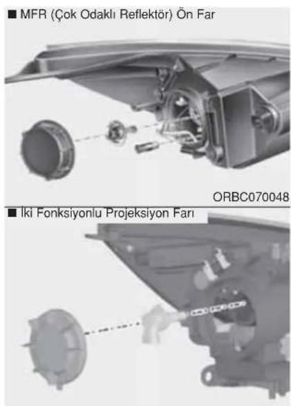 ■ MFR (Çok Odaklı Reflektör) Ön Far ORBC070048 ■ İki Fonksiyonlu Projeksiyon Fari