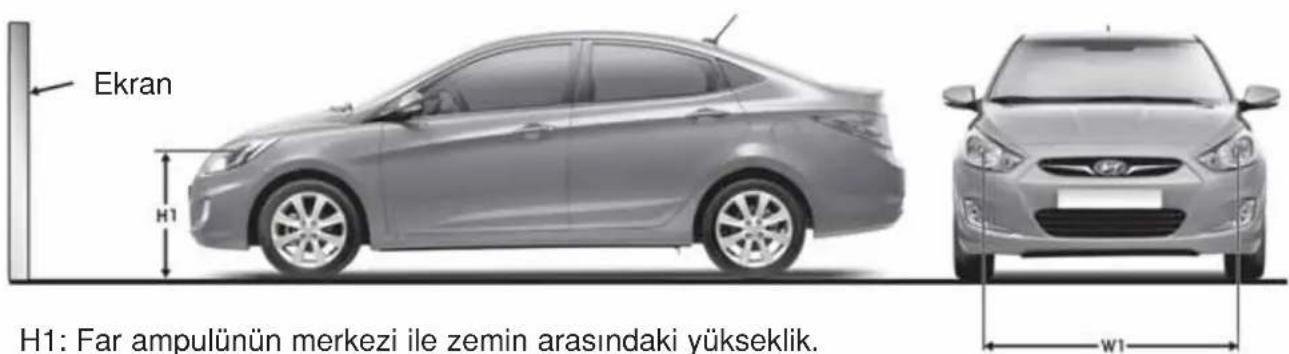 Ekran H1: Far ampulünün merkezi ile zemin arasındaki yükseklik.