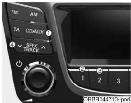 FM AM TA CD/AUX ① ④ SEEK ↑ TRACK ② ③ 1 2 3 ORBR044710-ipod