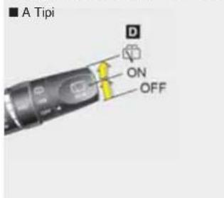 A Tipi D ON OFF