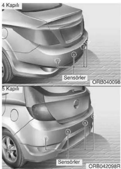 4 Kapili Sensörler ORB040098 5 Kapili Sensörler ORB042098R