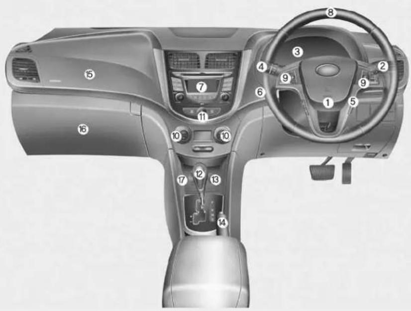 HYUNDAI Accent Blue (2014) - Soldan Direksiyonlu tip - 2