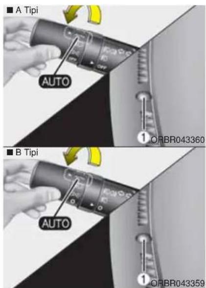 ■ A Tipi AUTO ■ B Tipi AUTO ① ORBR043360 ① ORBR043359