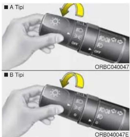 ■ A Tipi ORBC040047 ■ B Tipi ORB040047E