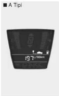 ■ A Tipi 197 L/80km
