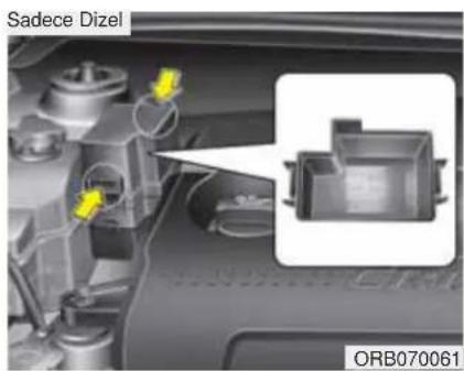 Sadece Dizel ORB070061