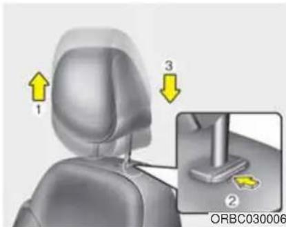 1 3 2 ORBC030006