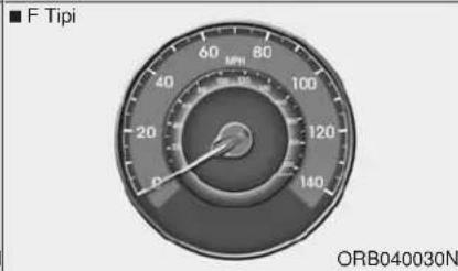 F Tipi 60 80 40 100 20 120 140 ORB040030N