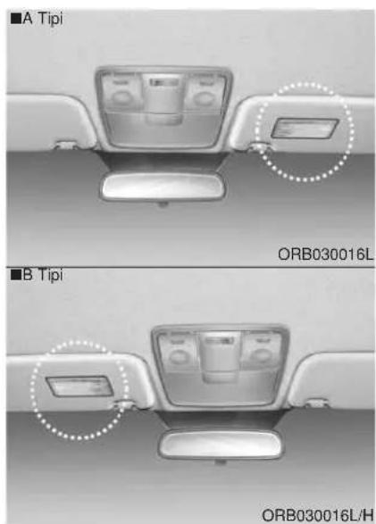 ■A Tipi ORB030016L ■B Tipi ORB030016L/H