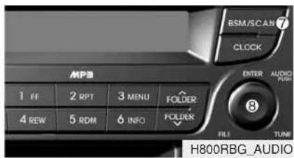 MPB 1 FF 2 RPT 3 MENU 4 REW 5 RDM 6 INFO FOLDER FOLDER ENTER AUDIO PULL H800RBG_AUDIO