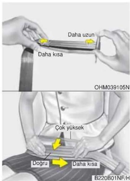 Daha uzun Daha kısa Çok yüksek Dogru Daha kısa OHM039105N B220B01NF/H
