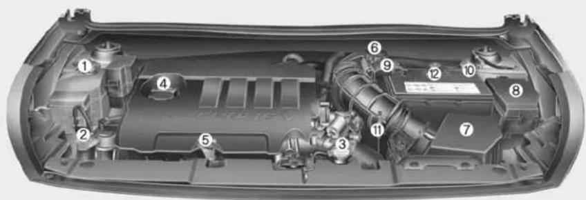 HYUNDAI Accent Blue (2014) - Dizel Motor - 1