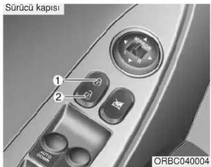 Sürücü kapısı 1 2 NIRIOM AUTO COM ORBC040004