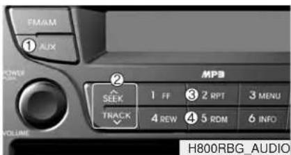 FM/AM AUX 1 2 MP3 SEEK 1 FF ③ 2 RPT 3 MENU TRACK 4 REW ④ 5 ROM 6 INFO VOLUME H800RBG_AUDIO
