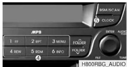BSM/SCAN 5 CLOCK MPB 1 FF 2 RPT 3 MENU 4 REW 5 RDM 6 INFO FOLDER FOLDER ENTER AUDIO PULL FILE TUNE H800RBG_AUDIO