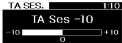 TA SES. 1:10 TA Ses -10 -10 +10 0