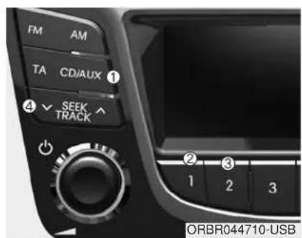 FM AM TA CD/AUX ① ④ ↕ SEEK ↑ TRACK ② ③ 1 2 3 ORBR044710-USB