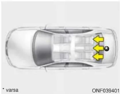 HYUNDAI Accent Blue (2014) - UYARI - 2
