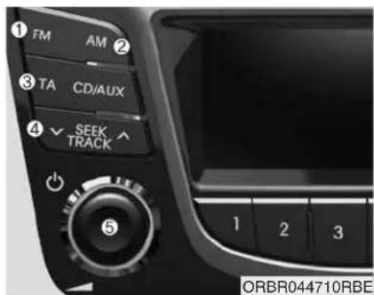 ① FM AM ② ③ TA CD/AUX ④ SEEK ↑ TRACK ⑤ 1 2 3 ORBR044710RBE