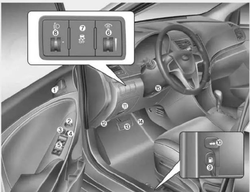 HYUNDAI Accent Blue (2014) - Soldan Direksiyonlu tip - 1