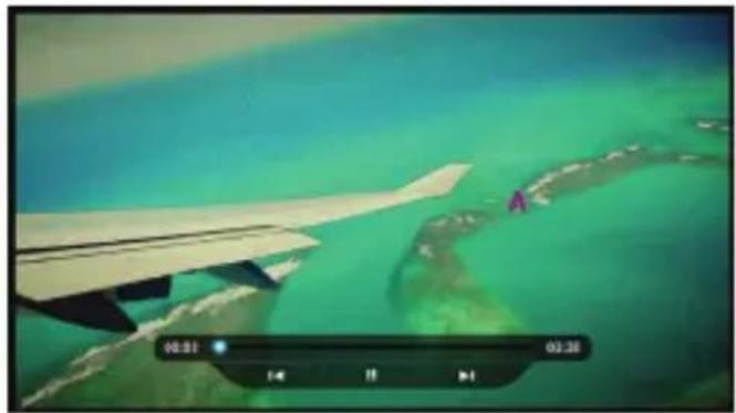 Sunny AT-15100 - - iMedia player - 3