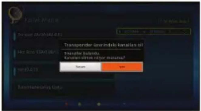 Sunny AT-15100 - - Kanal Silme - 3