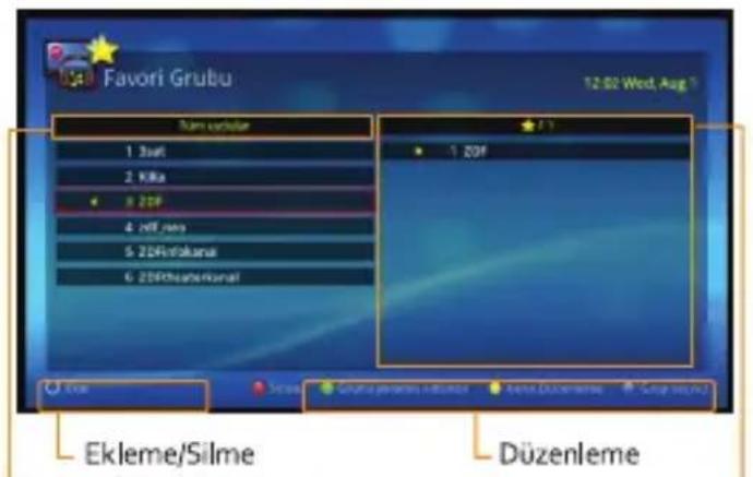 Sunny AT-15100 - - Favori Grubu - 2