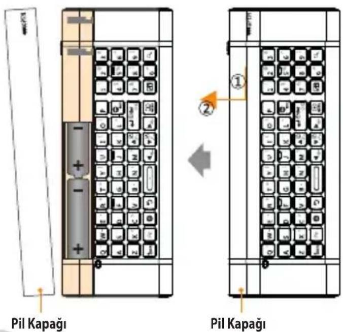 Sunny AT-15100 - Pil Yerleştirme (Kumanda için 2 tane AAA pil kullanın) - 1