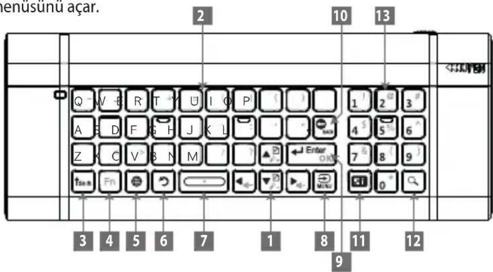 Sunny AT-15100 - SMART RCU (Option) - Arka - 1