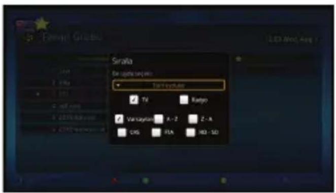 Sunny AT-15100 - - Favori Gruplar - 1