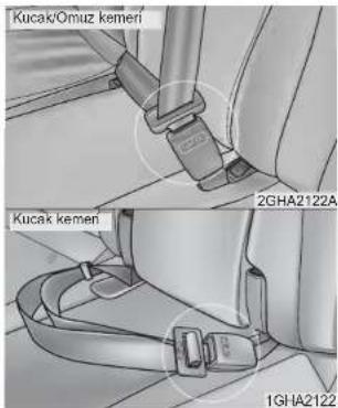 KIA Opirus (2009) - ▲ UYARI - Kucak Kemeri - 1