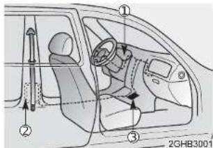 KIA Opirus (2009) - DİKKAT - 1
