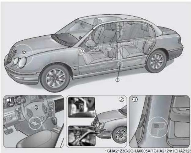 KIA Opirus (2009) - Hava yastığım çarpışma anında neden açılmadı ? - 1
