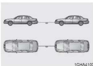 KIA Opirus (2009) - Acil durumda yapılması gerekenler - 1