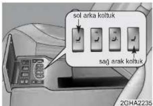 KIA Opirus (2009) - ▲ UYARI - 1