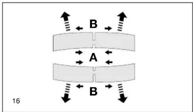B A B 16