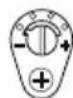 DOLMAR PS-3410 TH - Semboller - 22