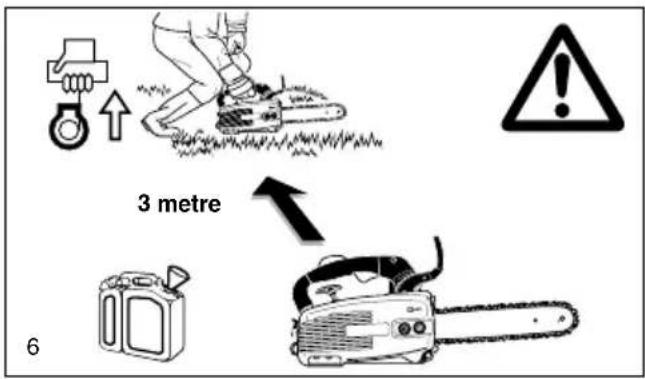 3 metre 6
