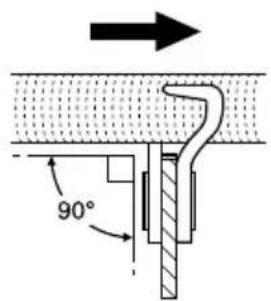 90°