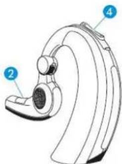 SENNHEISER VMX 100 Bluetooth - Mikrofonu sessiz konuma alma / açma - 1