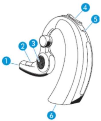 SENNHEISER VMX 100 Bluetooth - Ürünün bileşenleri - 1