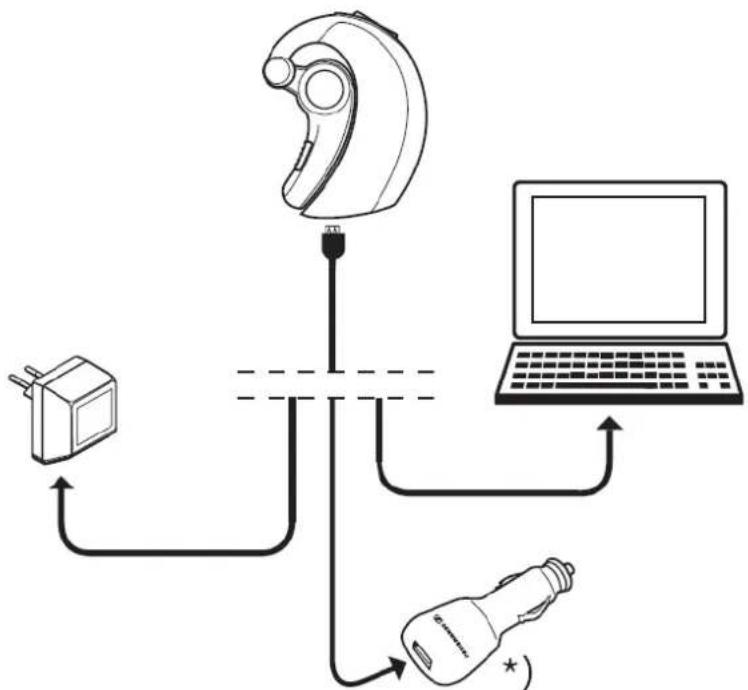 SENNHEISER VMX 100 Bluetooth - Hızlı kurulum rehberi - 1