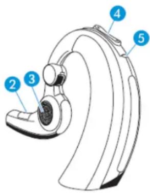 SENNHEISER VMX 100 Bluetooth - Gelen aramayı kabul etme - 1
