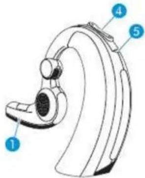 SENNHEISER VMX 100 Bluetooth - Kulaklığı kapatma: - 2